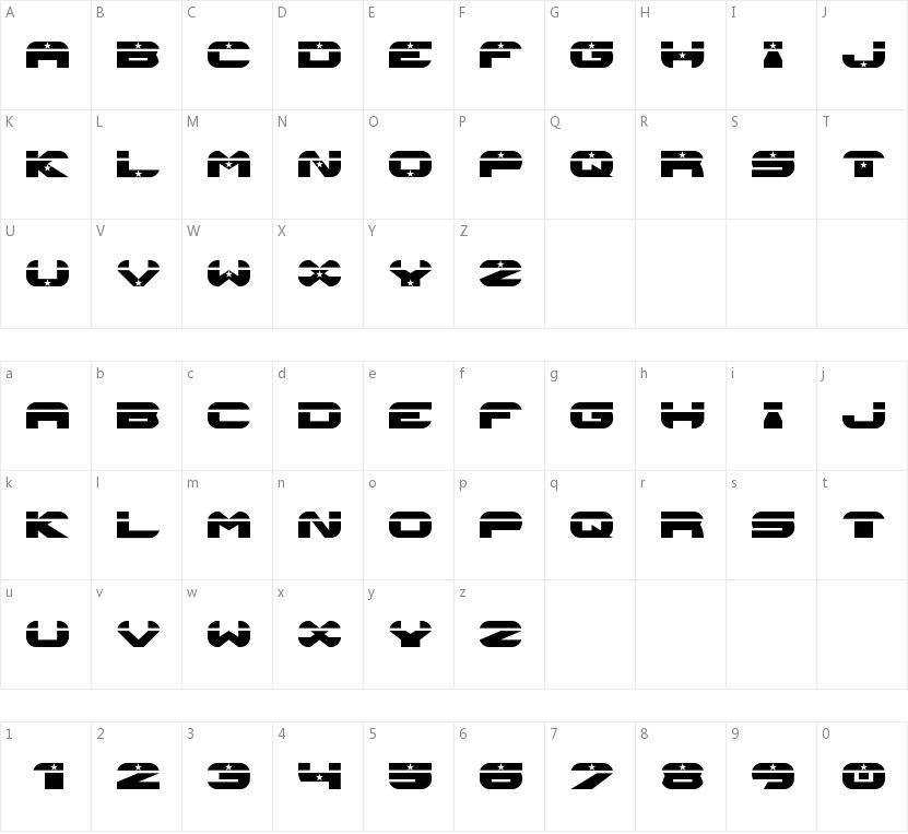 Astroneo的字符映射图