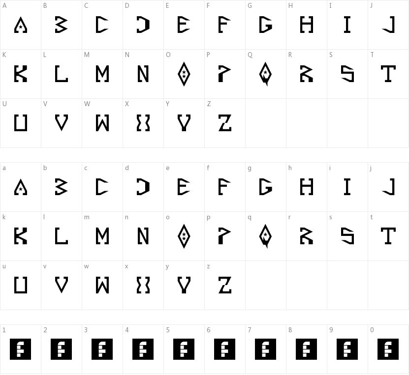 Starscraper的字符映射图