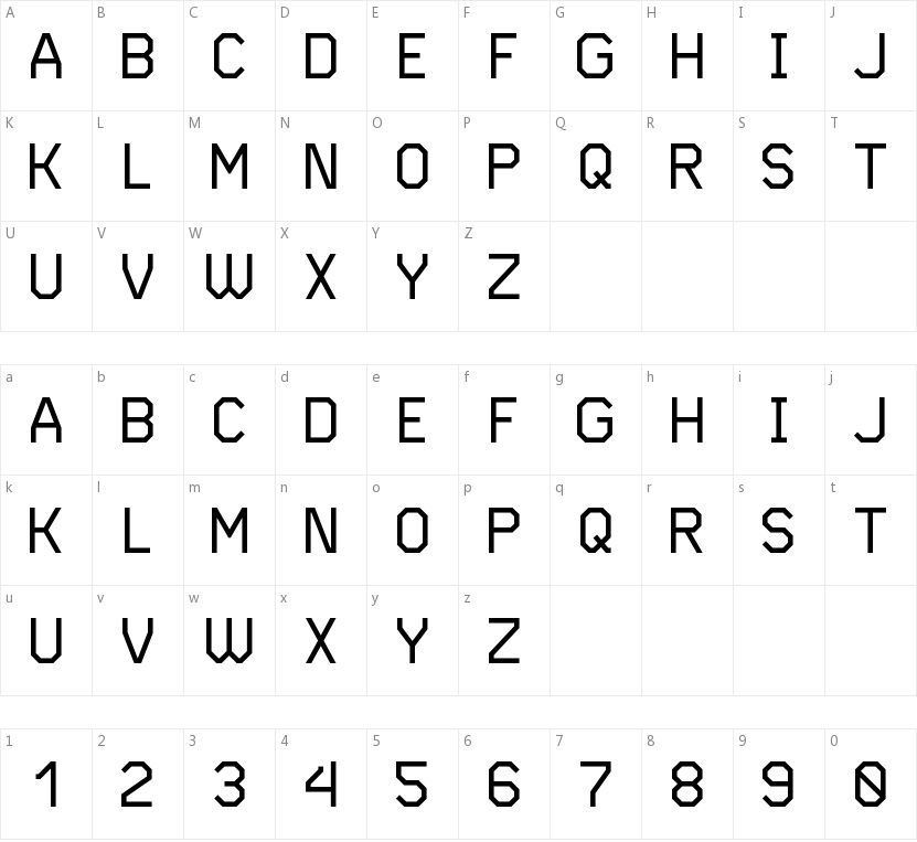 ISL Andvari的字符映射图