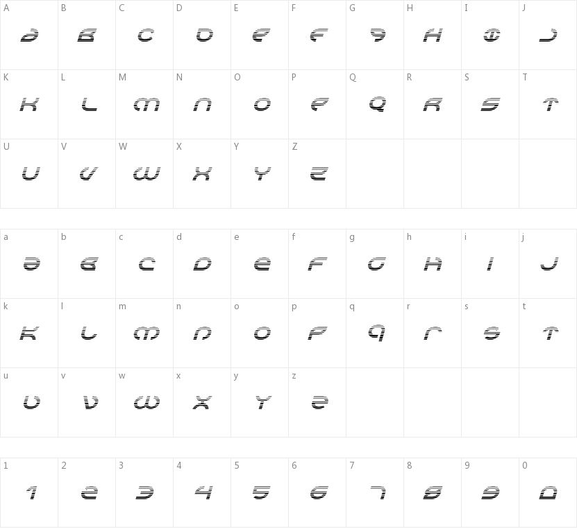 Aetherfox的字符映射图