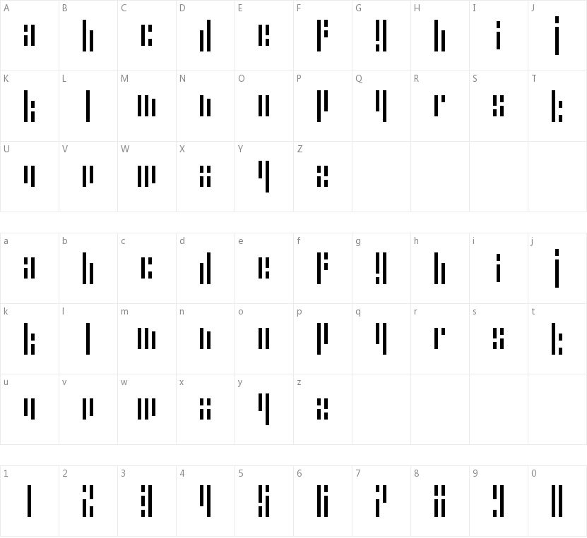 Error Stencil的字符映射图