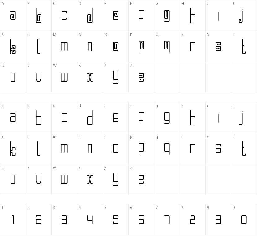 Mlungker的字符映射图