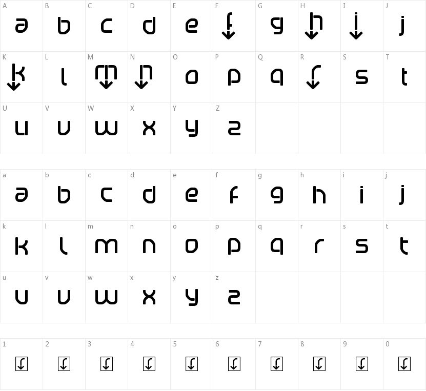 Betaport的字符映射图