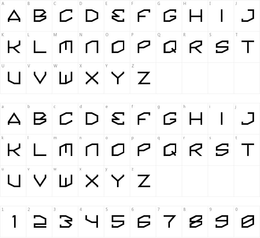 Kinine Alpha的字符映射图