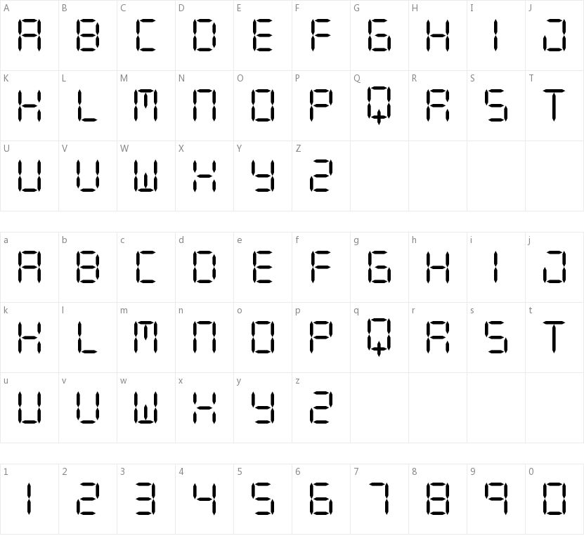 Digit LCD的字符映射图