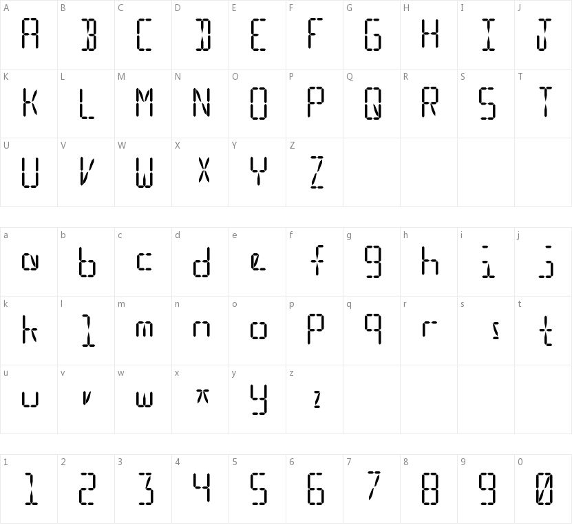 LED Simulator的字符映射图