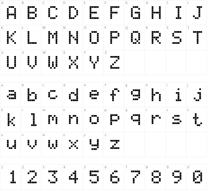 AlphaSmart 3000的字符映射图