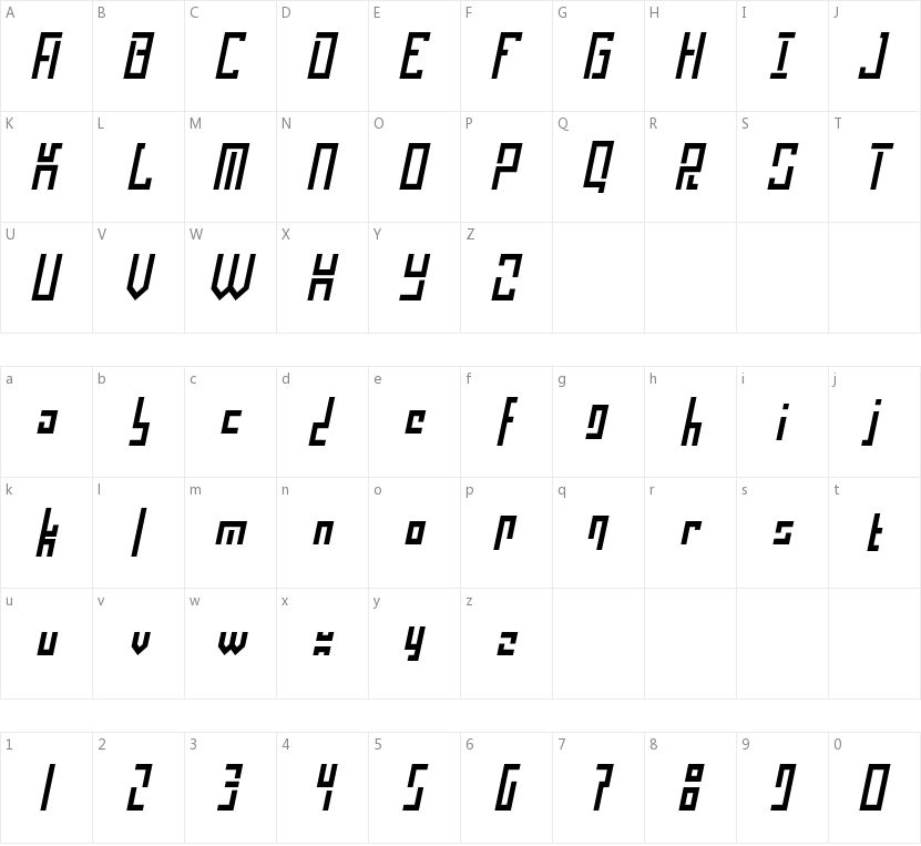 Operational Amplifier的字符映射图