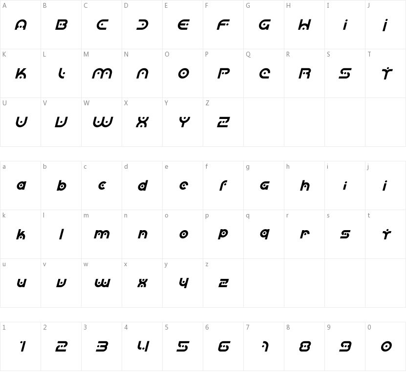 SF Planetary Orbiter的字符映射图