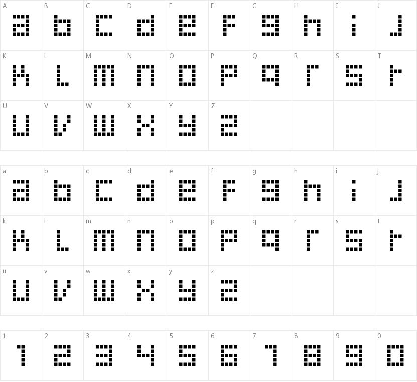 Decoder的字符映射图