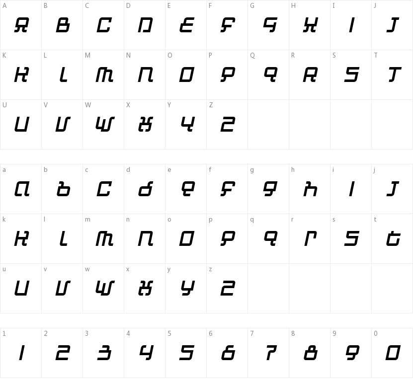 Automind的字符映射图