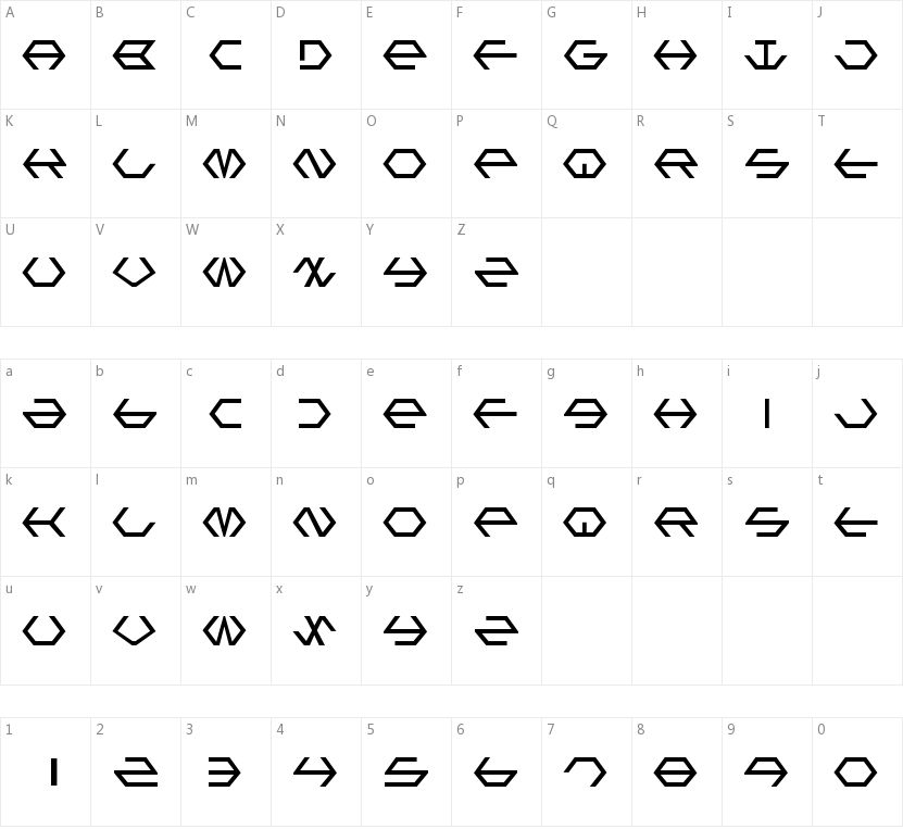 Gamma Sentry的字符映射图