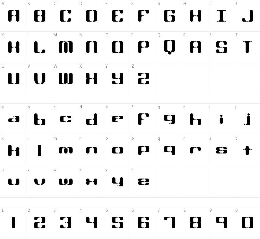 Syndrome的字符映射图