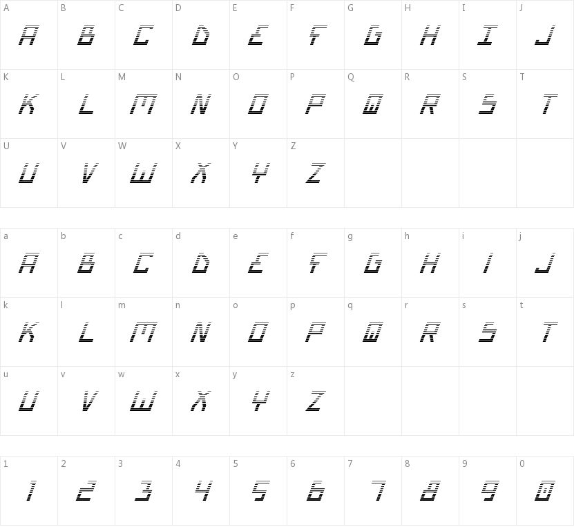 Bionic Type的字符映射图