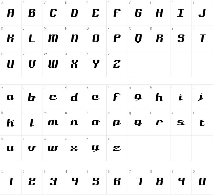 Nominal BRK的字符映射图