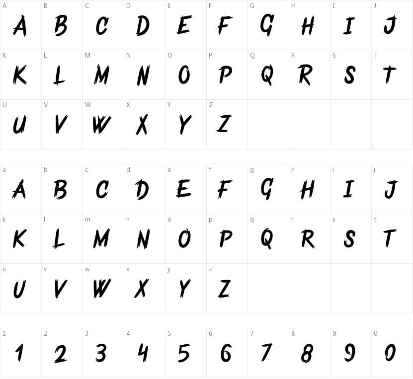 Frankentype的字符映射图