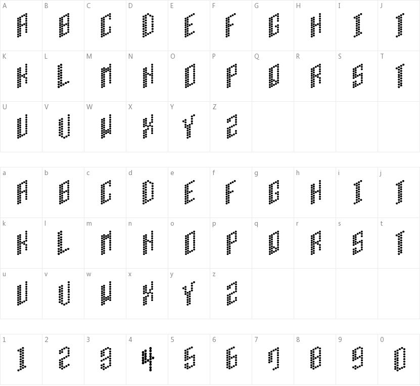 HIB Cell的字符映射图