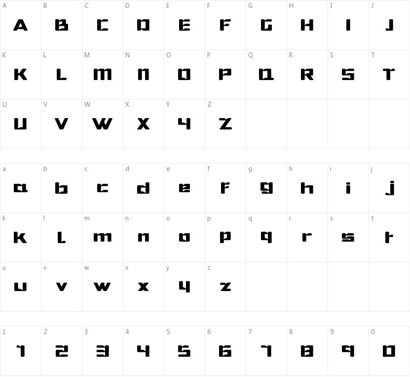 Hibernate的字符映射图