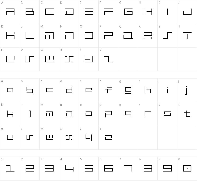 Minimalhard的字符映射图