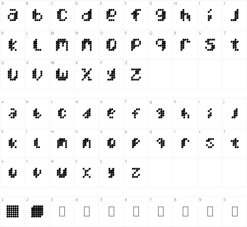 Mercury Blob的字符映射图