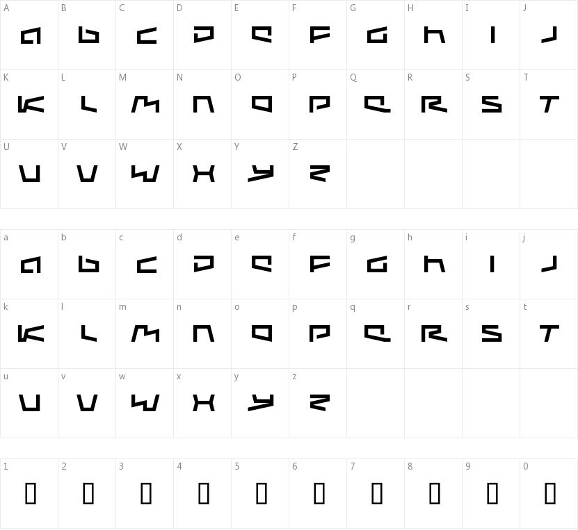 Augmented的字符映射图