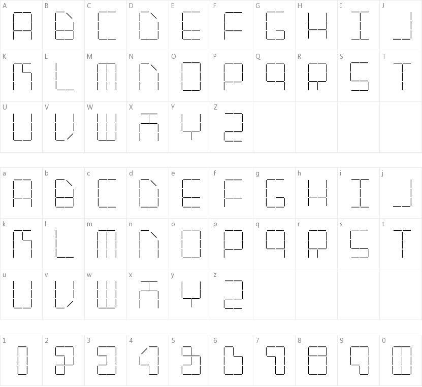 AI Stapler的字符映射图