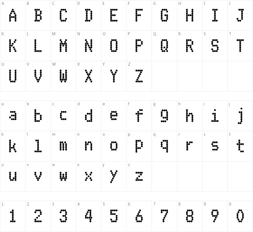 FS Blok的字符映射图