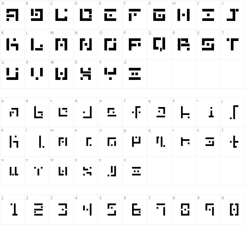 DBE Nitrogen的字符映射图