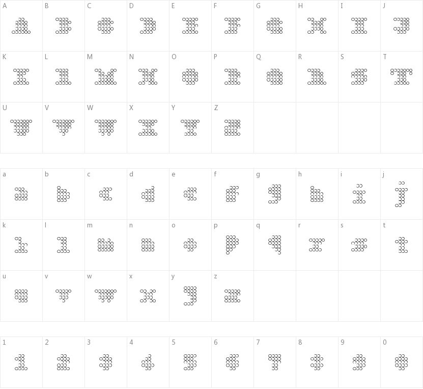Bar Dot的字符映射图