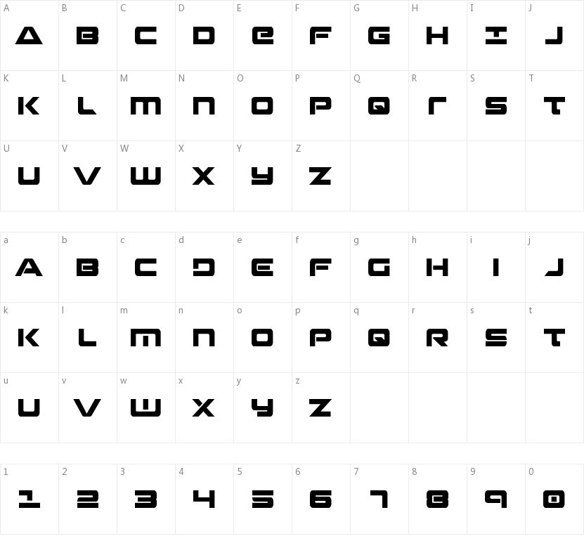 Strikelord的字符映射图