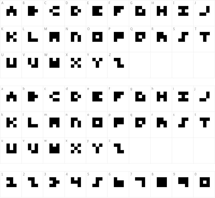 3x3 Font for Nerds的字符映射图
