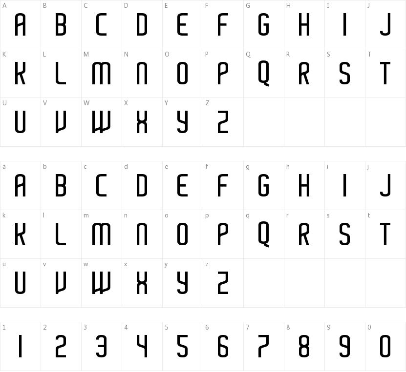 Ayherre的字符映射图