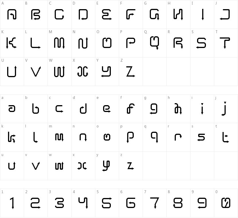 Arro Terminal的字符映射图