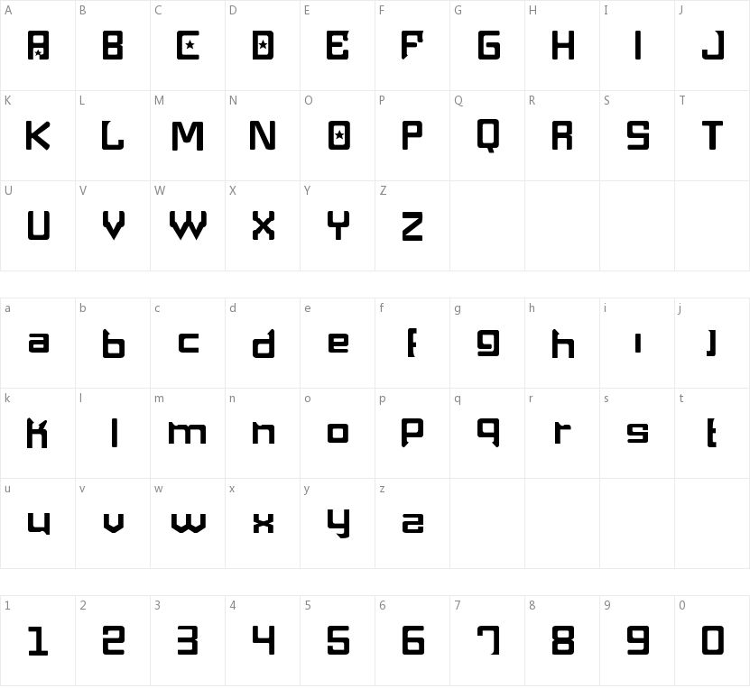 Maquina Pneumatica的字符映射图