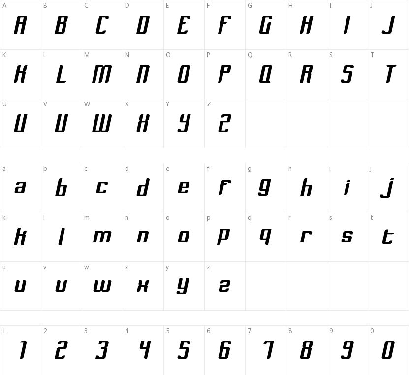 Dymeda的字符映射图