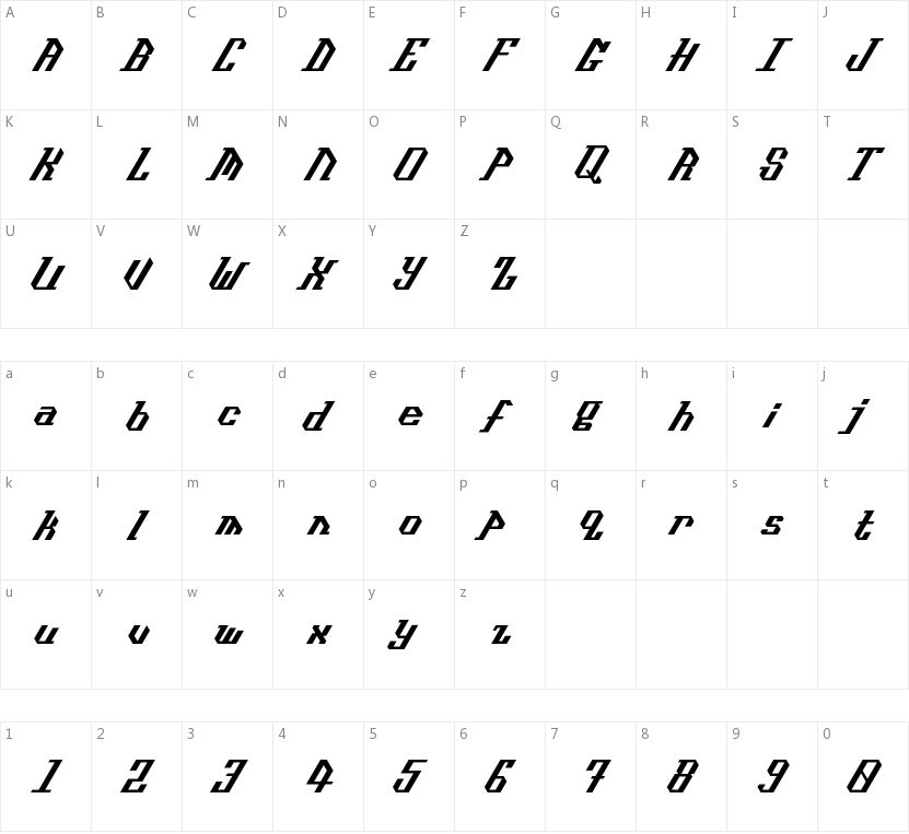 Isometype的字符映射图