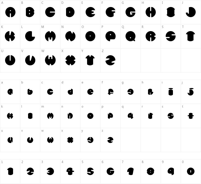 Spherometric的字符映射图