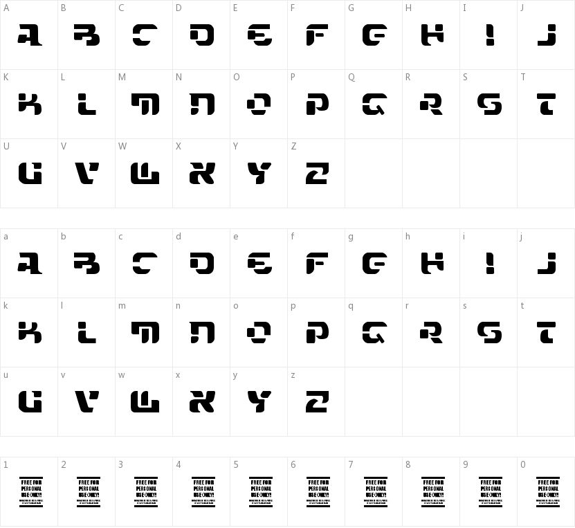 VTKS Future的字符映射图