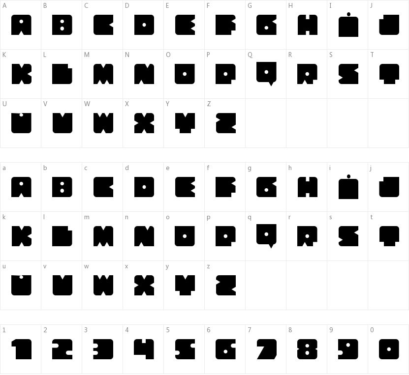 Blocker Modular的字符映射图