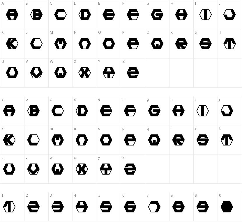 Hexotic LDR的字符映射图