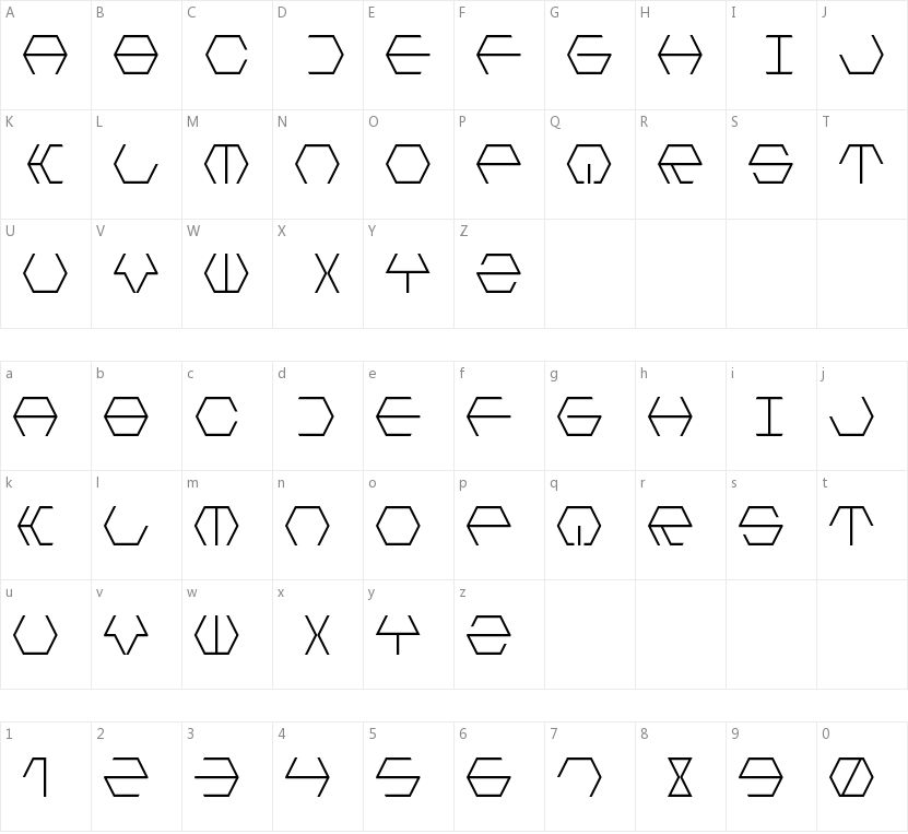 Hextremum LDR的字符映射图