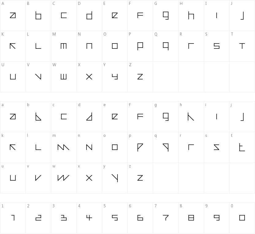 Auricom的字符映射图