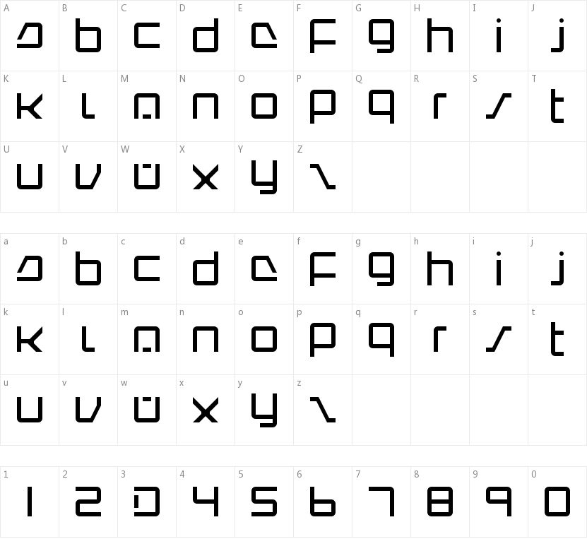 Intercorp Redux的字符映射图