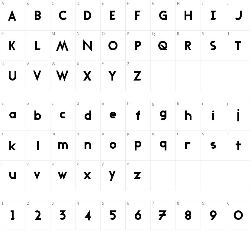 Transmetals的字符映射图