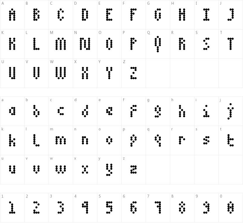 5 Dotmatrix 1979的字符映射图