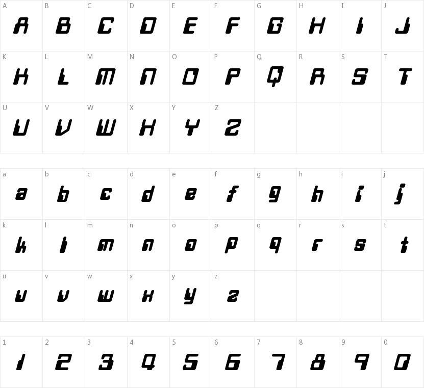 Twobit的字符映射图