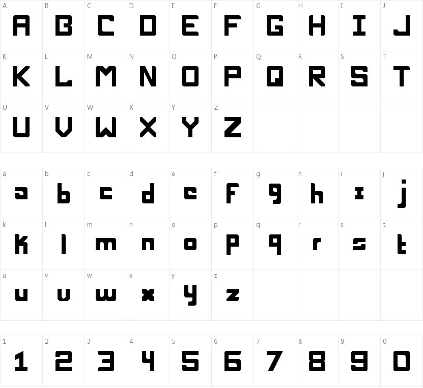 Nucleo MD的字符映射图