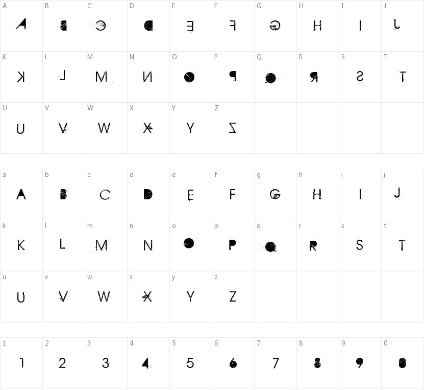 Aristotle Punk的字符映射图