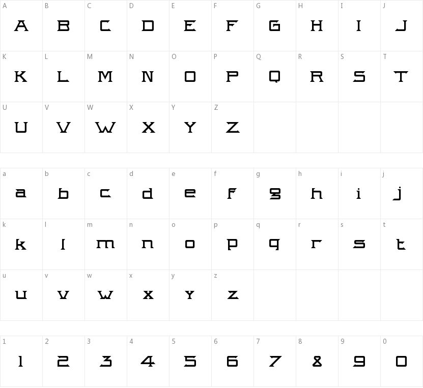 Intergalactik Airlines的字符映射图