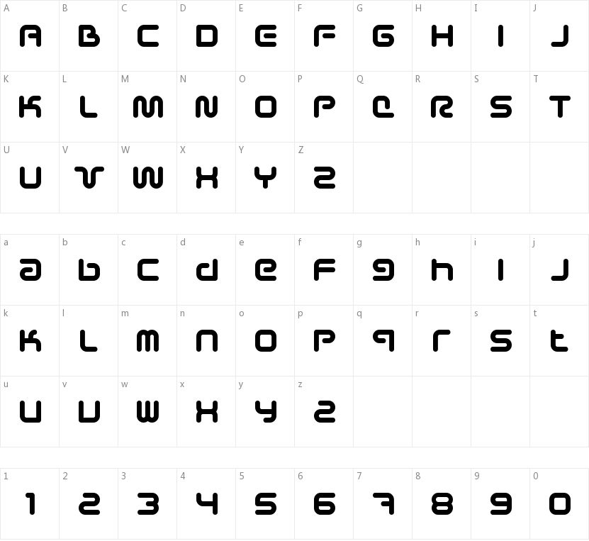 Sci-Fied的字符映射图